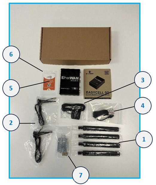 EasyCell5G Kit