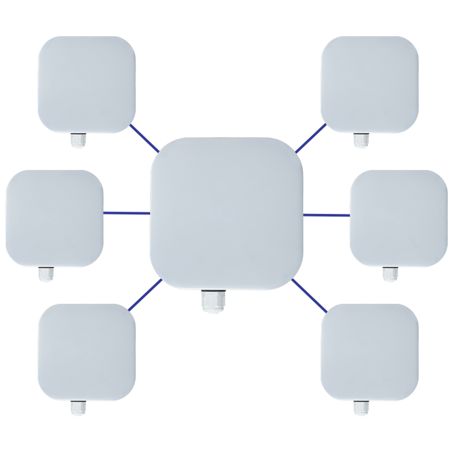 EasyLink Pro MP
