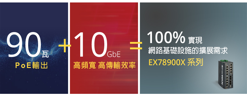 ex78900x-series