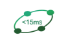 Introduction of α (Alpha)-Ring