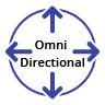 Omni Directional Antennas Icon