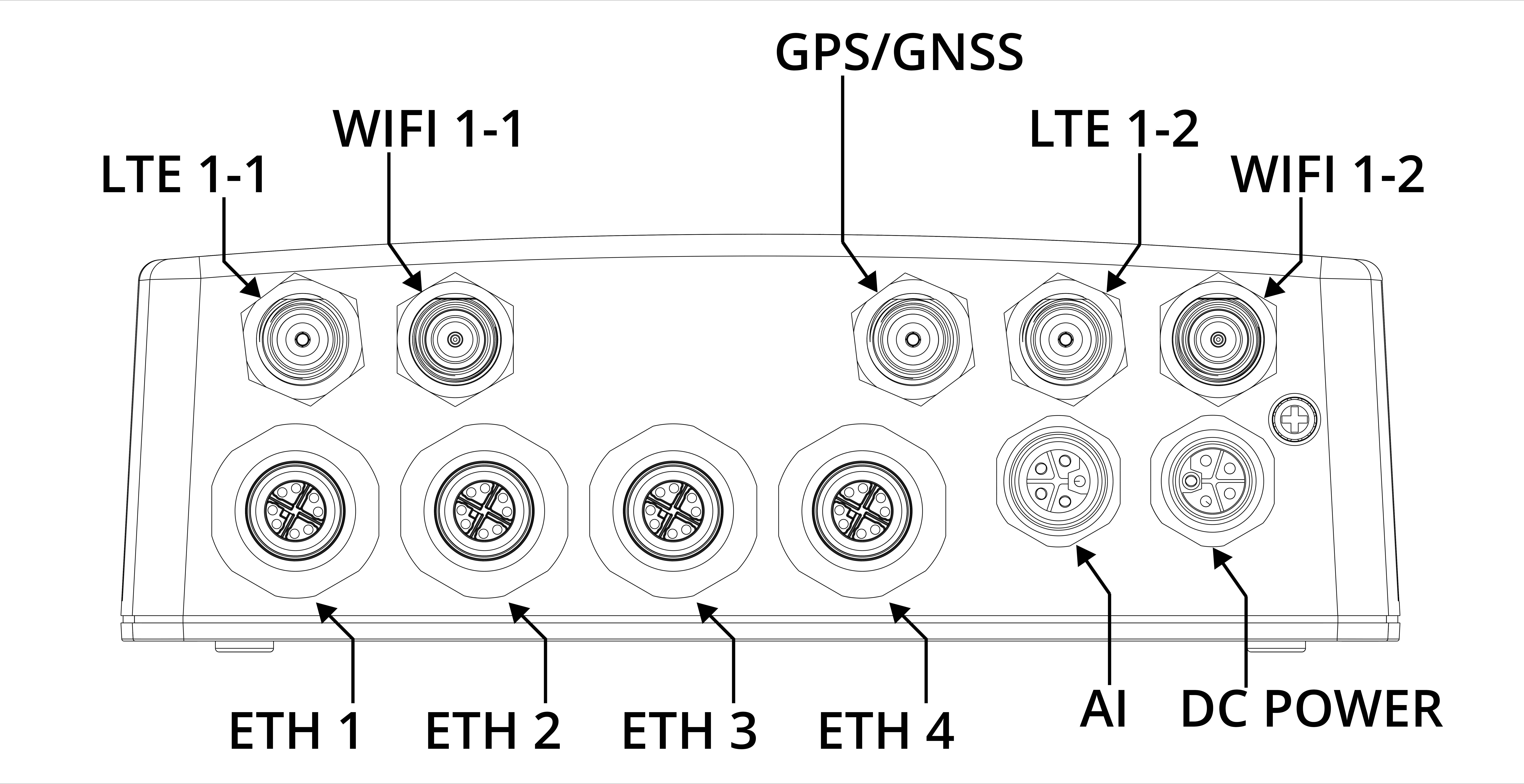 C4G Rail Dimensions