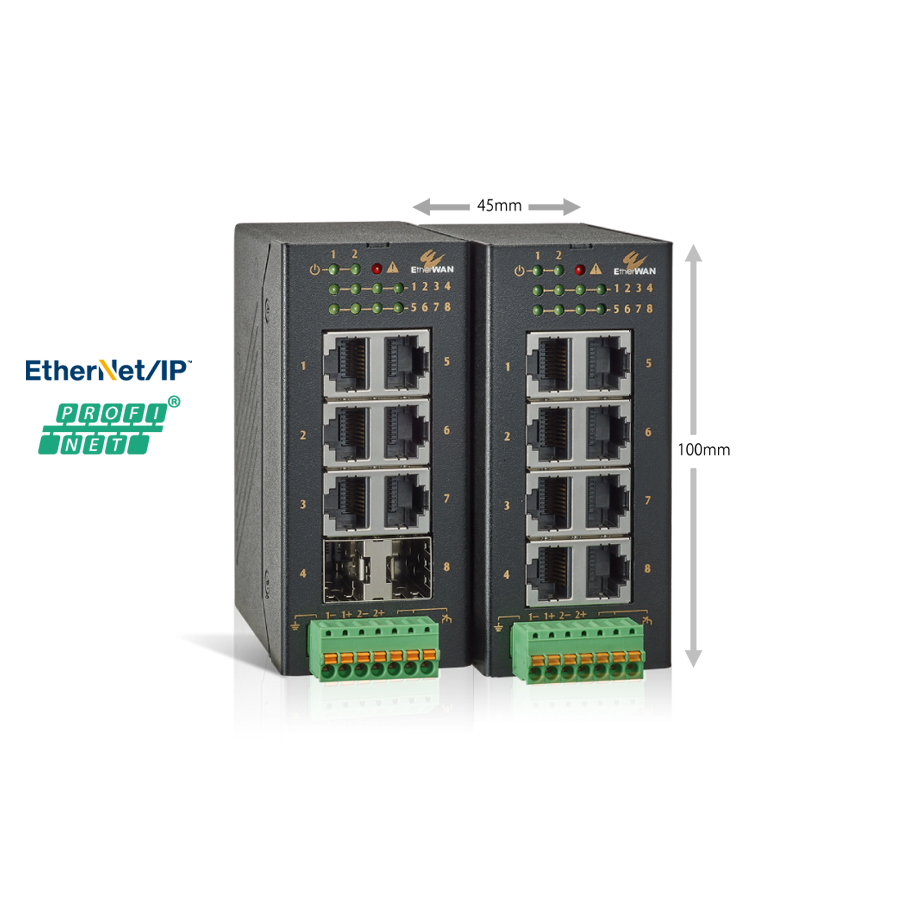 Industrial / Hardened Unmanaged 8-port Fast/Gigabit Ethernet Switch