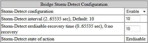 Storm Detect 設定画面