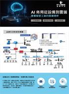 智慧工廠 - AI 佈局從設備到雲端建構智慧工廠的關鍵骨幹