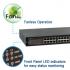 EtherWAN EX39924 Series - Rackmount Industrial 24-port Gigabit Ethernet Switch with 4 or 16 SFP combo ports