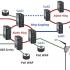 The EX78602 Series - Hardened Ethernet Din-Rail 60W Ultra Power PoE++ Switches