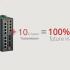 What is PoE lighting and how can EtherWAN help?