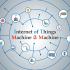 How to choose the best IoT connectivity for your M2M applications?