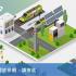 益網在智慧城市網路建置上的完美解決方案