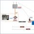 EtherWAN to Release New Hardened-Grade Wireless Connectivity