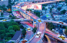 Connected vehicles, Autonomous vehicles, IOT, 5G, Smart Cities - Are you sure your COMS are Ready?