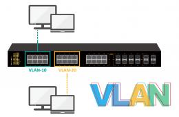 A Brief Introduction to VLANs