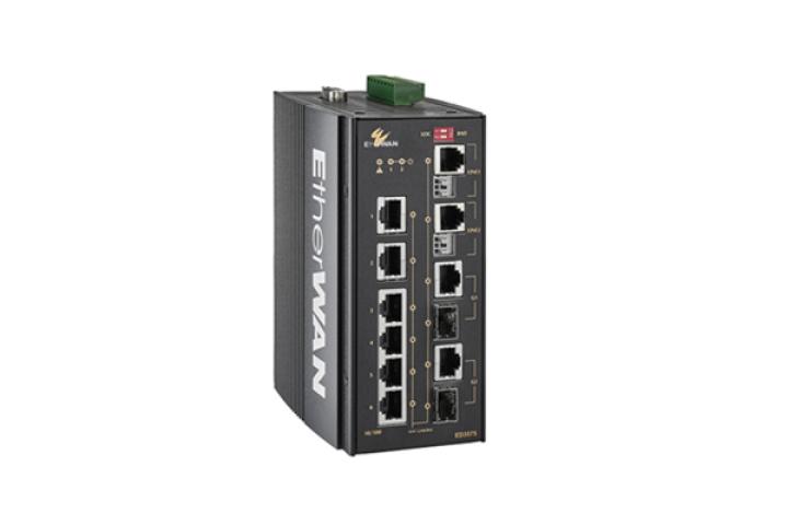 Hardened Managed Ethernet Switch/Extender