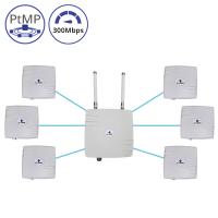 EasyLink MP Preconfigured Multipoint IP67 Wireless Bridge Kit