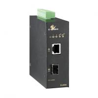 産業用メディアコンバータ | ギガビットメディアコンバータ | EtherWAN