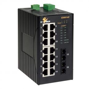 EX95000 Series Hardened Unmanaged 14 to 16-port 10/100BASE-TX and 2-port 100BASE-FX Ethernet Switch