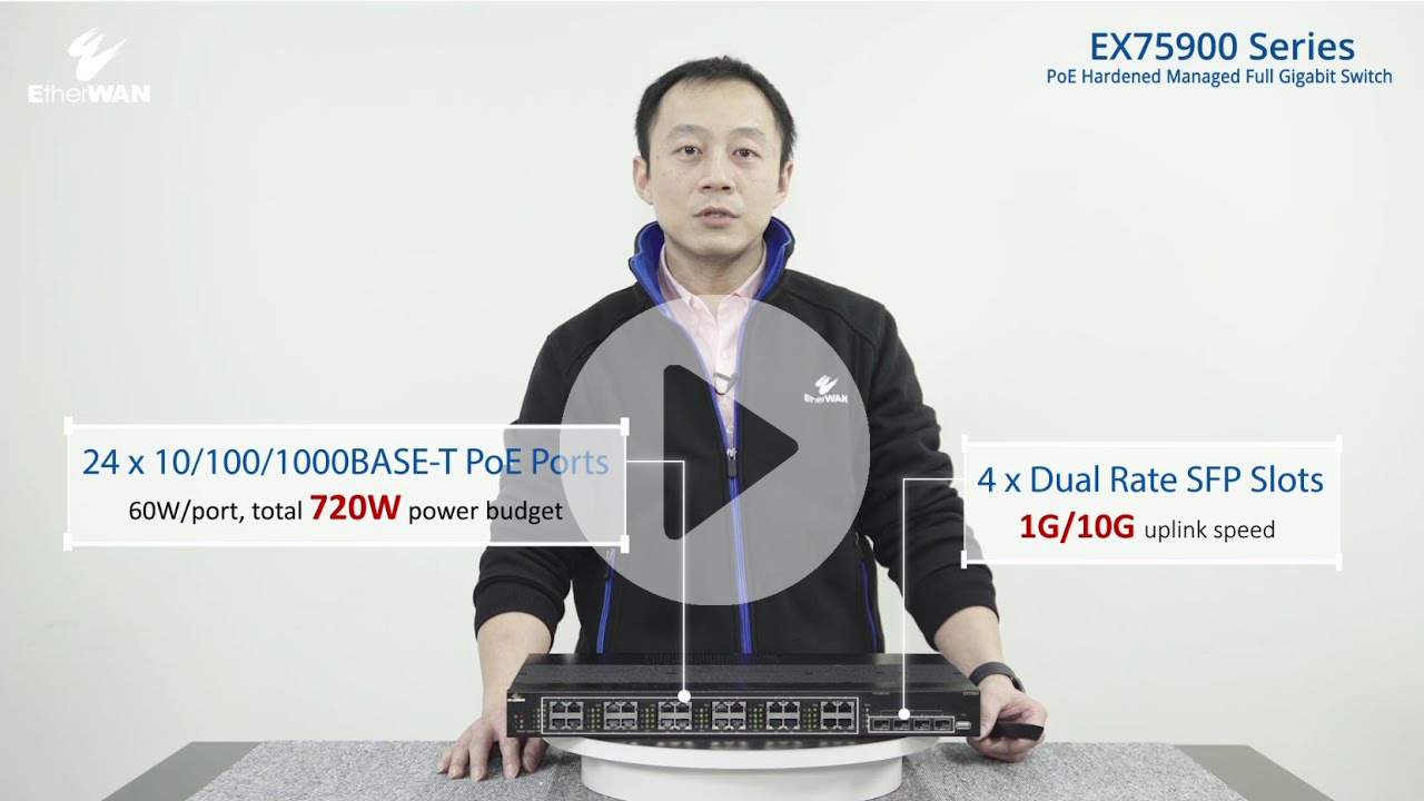 EX75900 _ 強固級網管型 28埠 Gigabit PoE 乙太網路交換器